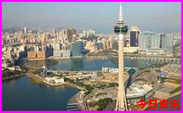 锦州旅游必去十大景点